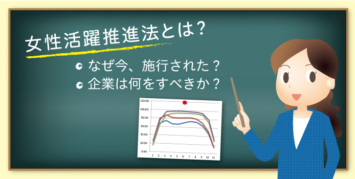 女性活躍推進法とは? なぜ今、施行された? 企業は何をすべきか?