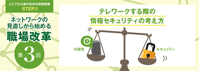 どこでも仕事が出来る環境整備STEP.1 ネットワークの見直しから始める職場改革 第3回 テレワークする際の情報セキュリティの考え方