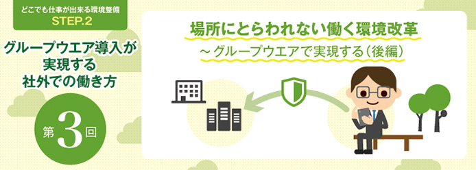 どこでも仕事が出来る環境整備STEP.2 グループウエア導入が実現する社外での働き方 第3回 場所にとらわれない働く環境改革 ~グループウエアで実現する (後編) ~