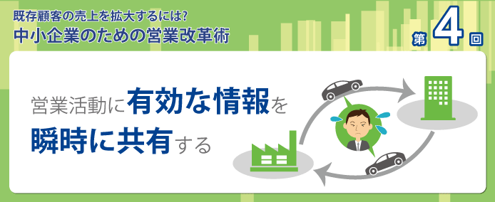 既存顧客の売上を拡大するには? 中小企業のための営業改革術 営業活動に有効な情報を瞬時に共有する