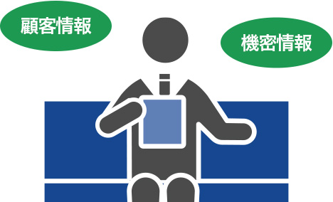 顧客情報 機密情報