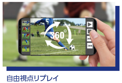 自由視点リプレイ