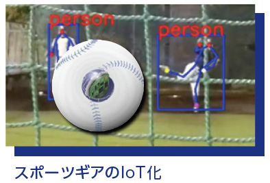 スポーツギアのIoT化