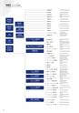 KDDI_会社案内2015-2016