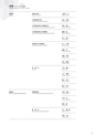 KDDI_会社案内2015-2016