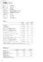 KDDI_会社案内2015-2016