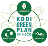 KDDI GREEN PLAN 2017-2030