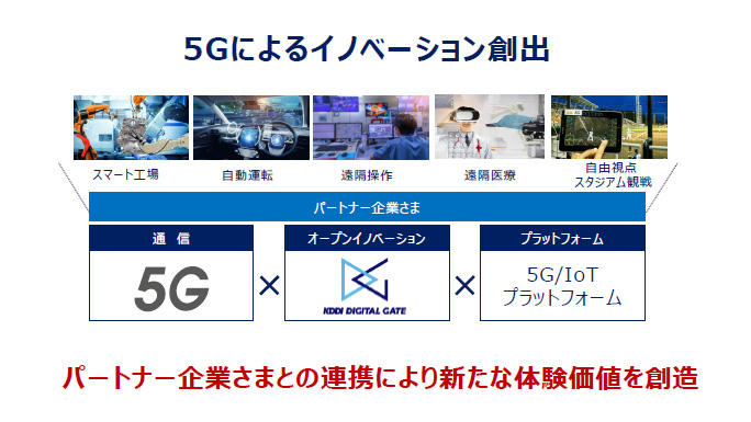 7つの事業戦略 中期経営計画 Kddi株式会社