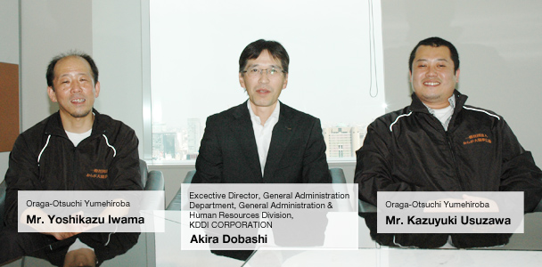 Photo: <Fiscal 2010> Four Material Issues and Expectations for KDDI