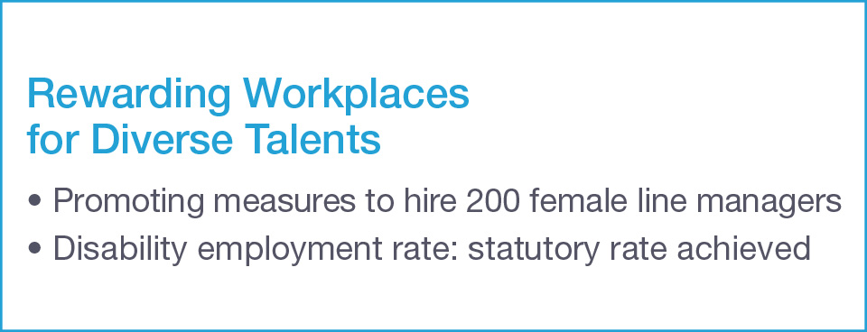 Rewarding Workplaces for Diverse Talents