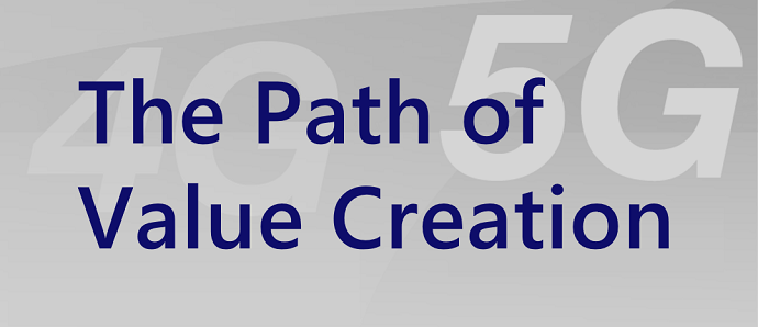 The Path of Value Creation
