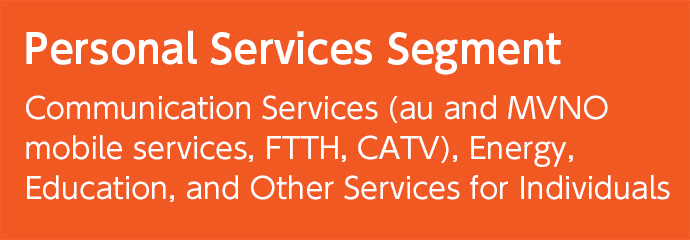 Personal Services Segment Communication Services (au and MVNO mobile services, FTTH, CATV), Energy, Education, and Other Services for Individuals