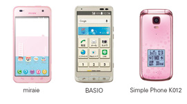 miraie BASIO Simple Phone K012