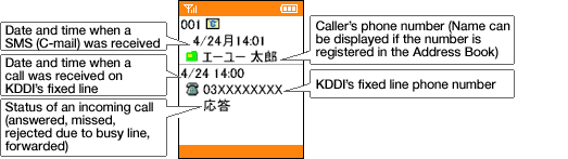 Faq Check Kddi Incoming Call History With Your Au Mobile Phone Kddi Corporation