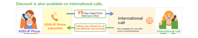 Discount is also available on international calls.